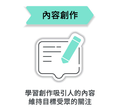 內容製作