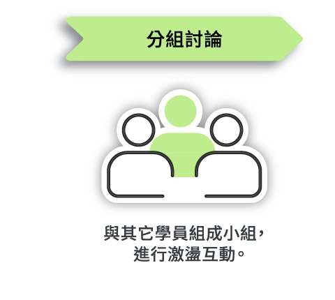 分組討論