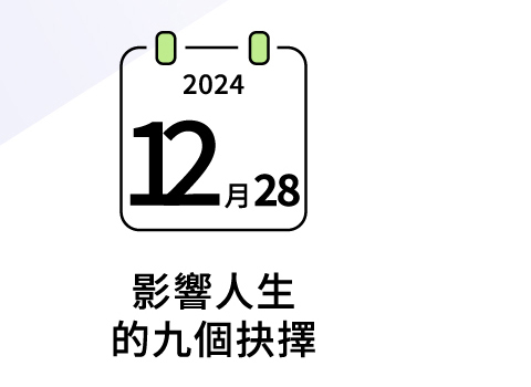 2025/12/28