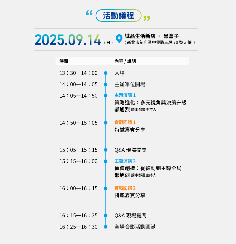 課程議程